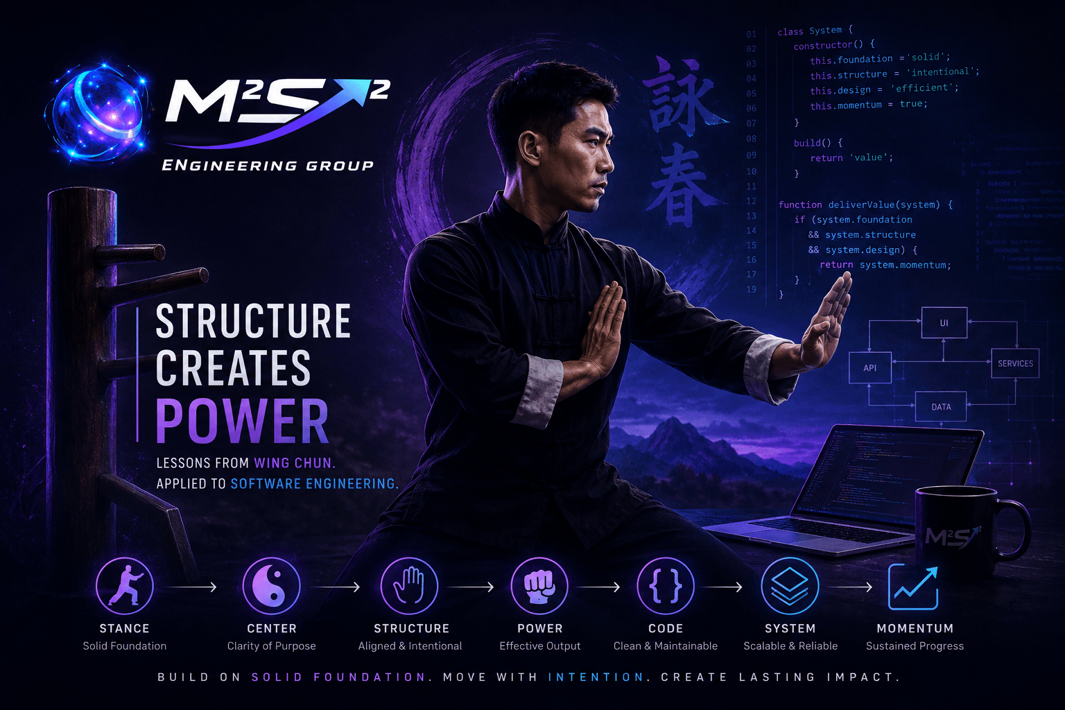 Structure Creates Power: Lessons from Wing Chun and Engineering