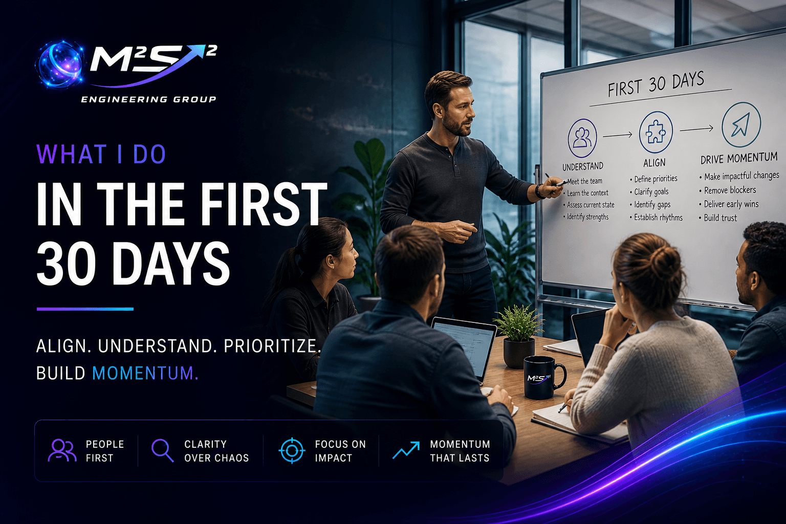 What I Do in the First 30 Days With a New Engineering Team