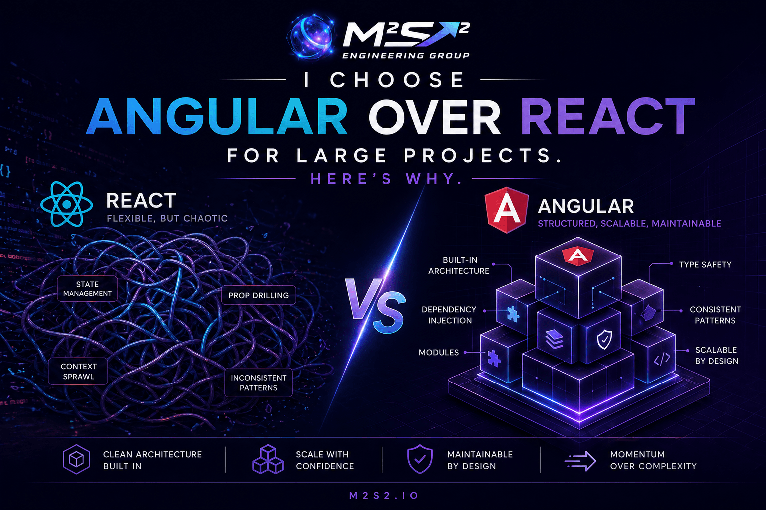 I Choose Angular Over React for Large Projects. Here's Why.